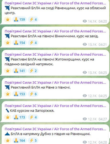 Воздушные силы сообщение Воздушных сил об атаке дронов на Ровно и Дубно